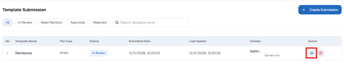 Melihat Detail Template Submission
