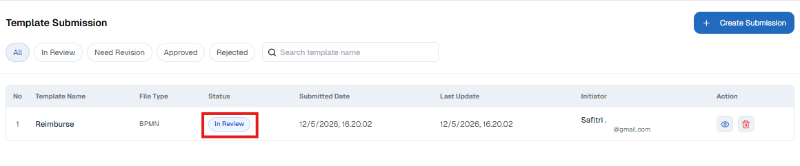 Daftar Halaman Template Submission