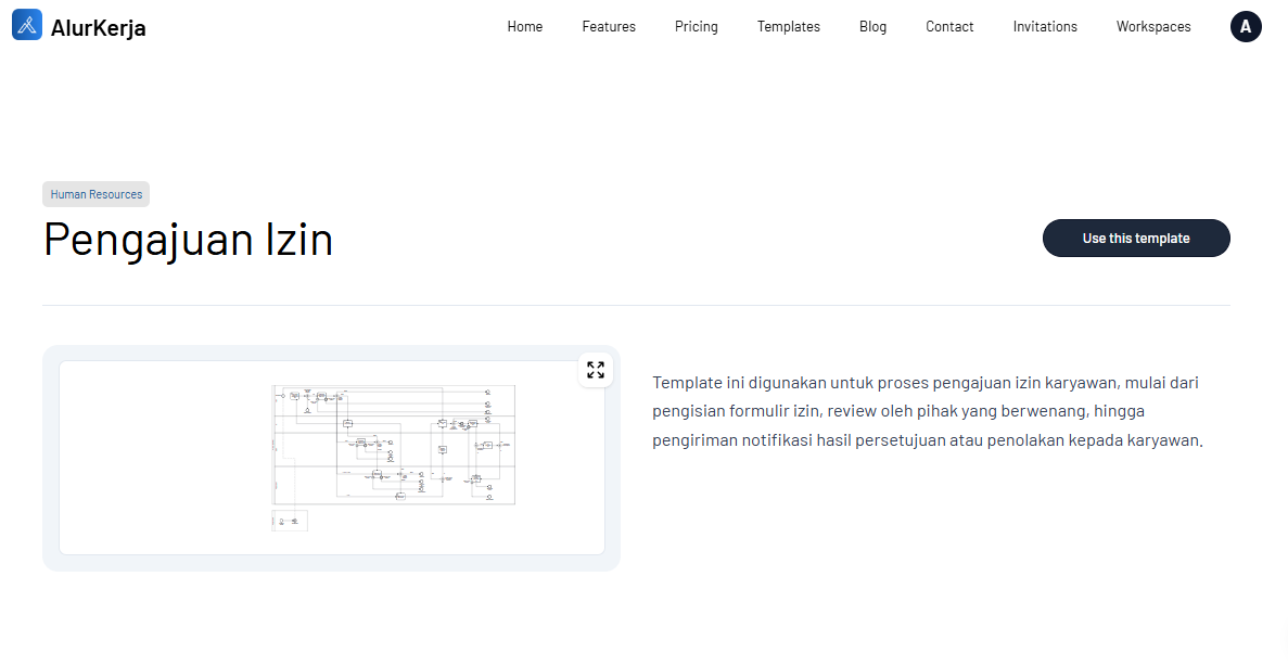 Halaman Detail Templates