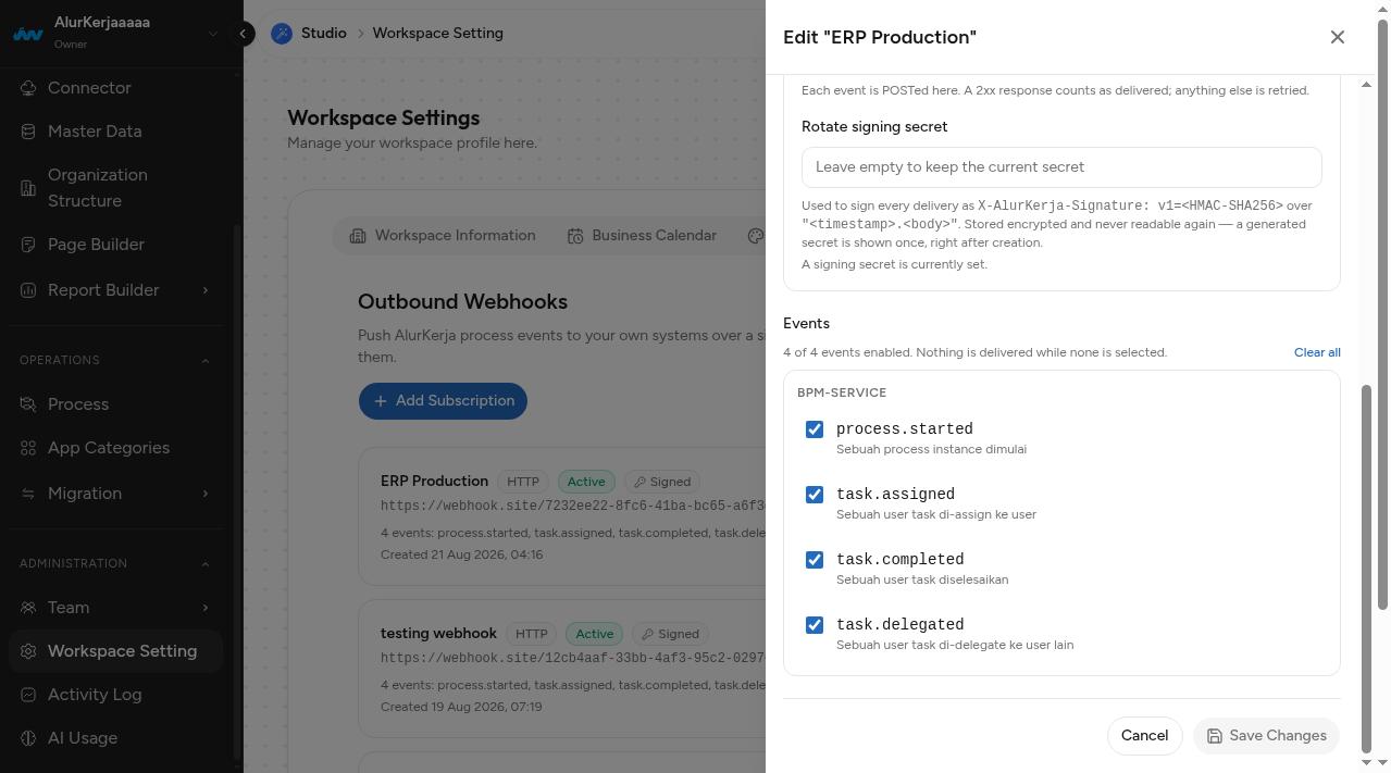 Panel Edit subscription dengan kolom Rotate signing secret dan daftar event