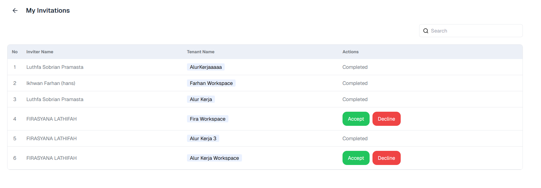 Manage Invitation Workspace OnPremise